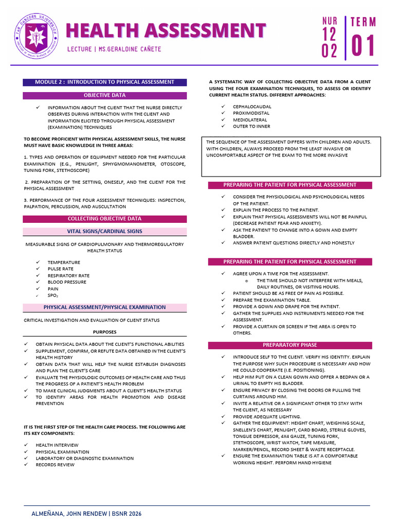 Module 2 Introduction To Physical Assessment Pdf Physical