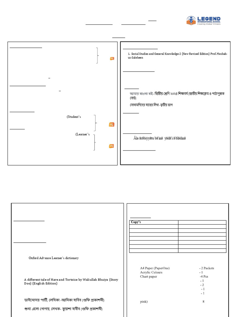 C List Class Addresses