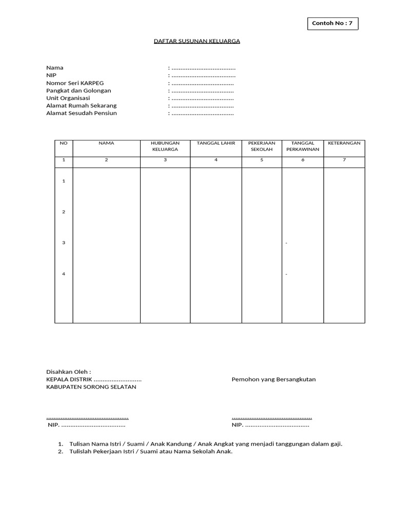 Daftar Susunan Keluarga | PDF