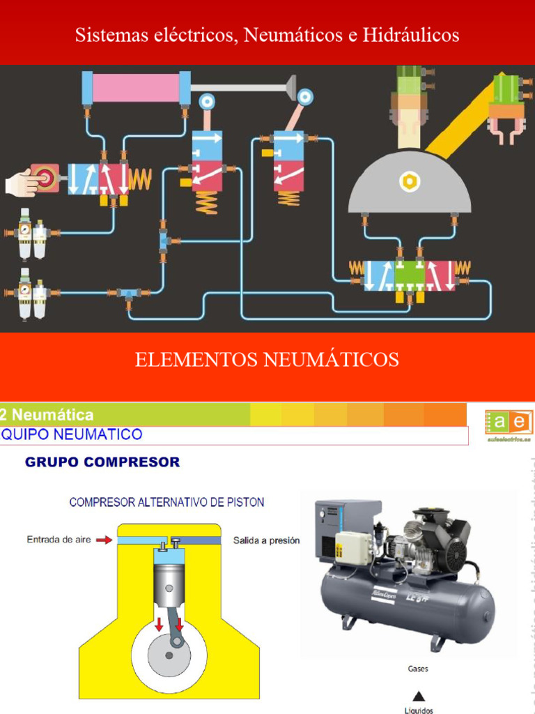 Elementos Neumaticos | PDF | Solenoide | Neumática