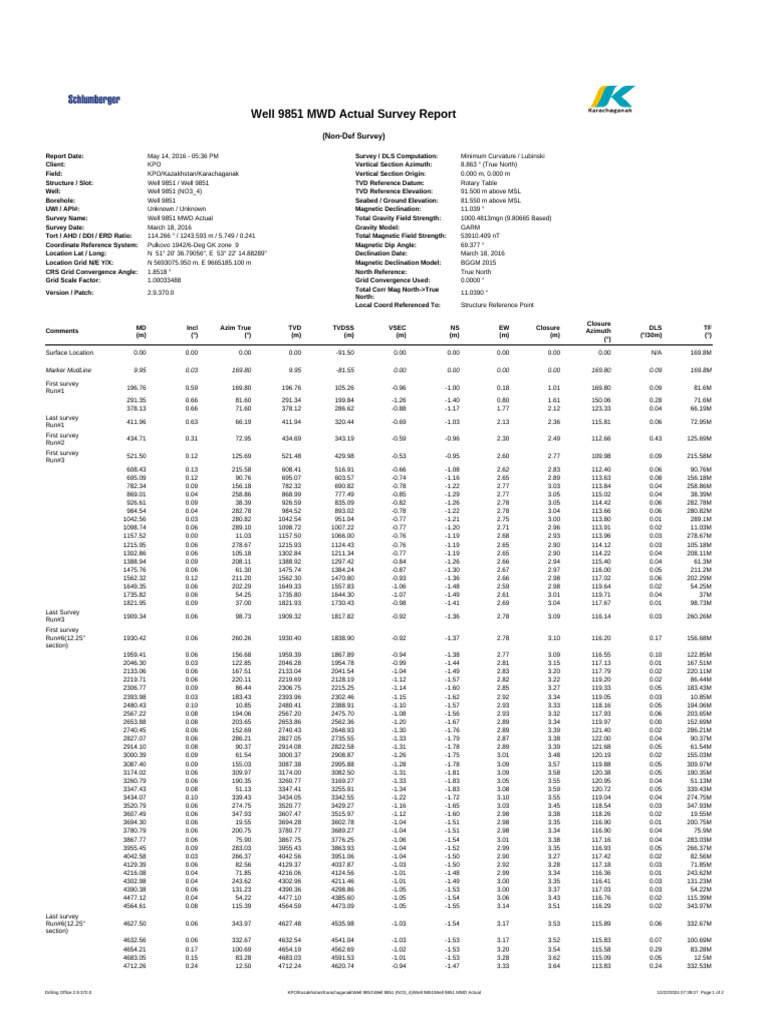 KPO - Well 9851 - Survey Report 1 | PDF | Geographical Technology ...