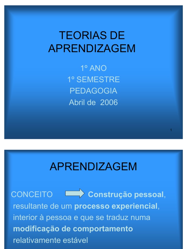 Teorias de Aprendizagem | PDF | Behaviorismo | Aprendizado
