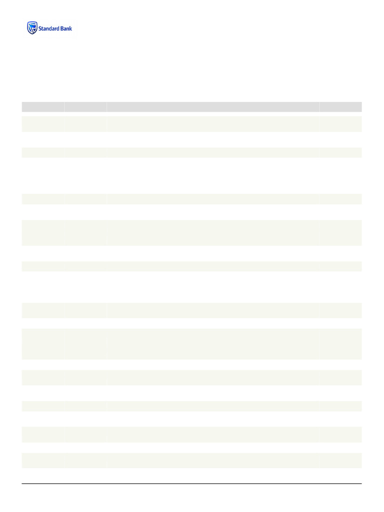 Extracto de Conta - Transações AOA | PDF