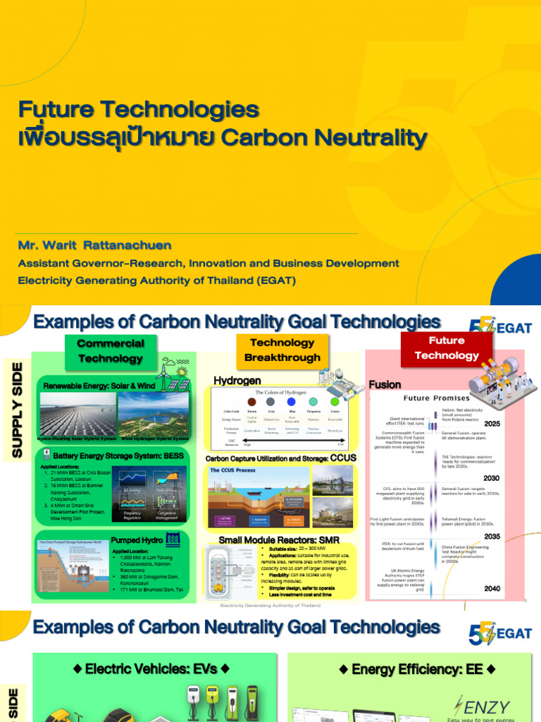Carbon Neutrality Technologies in Thailand | PDF | Electric Vehicle ...