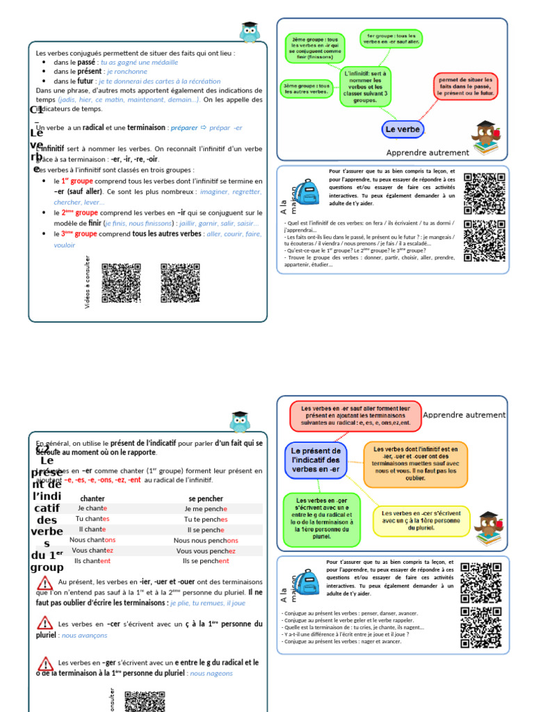 Conjugaison des verbes en français | PDF | Verbe | Conjugaison