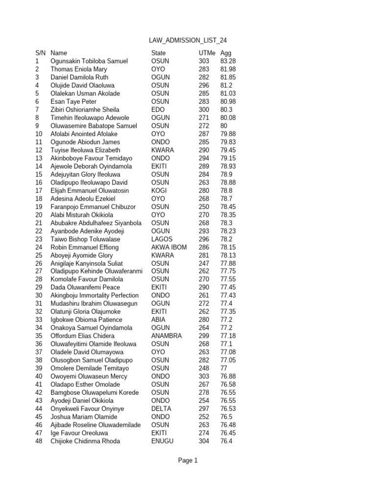 Depaul Law Admission Deadline