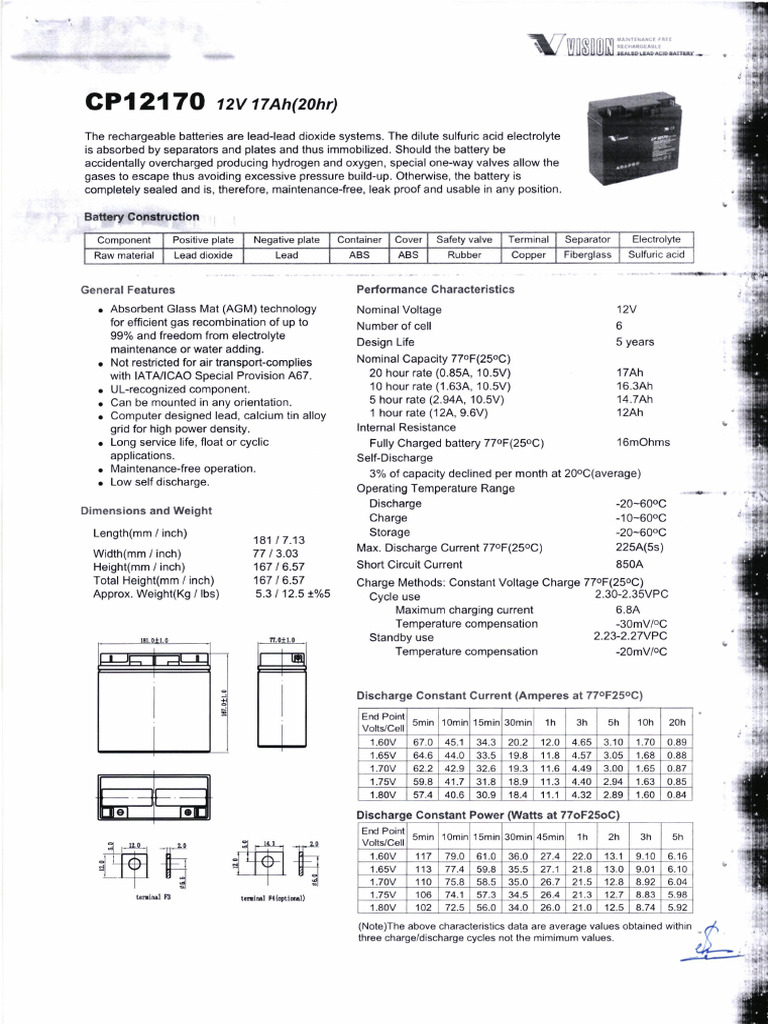 Vision CP12170 Spec | PDF | Electricity | Materials