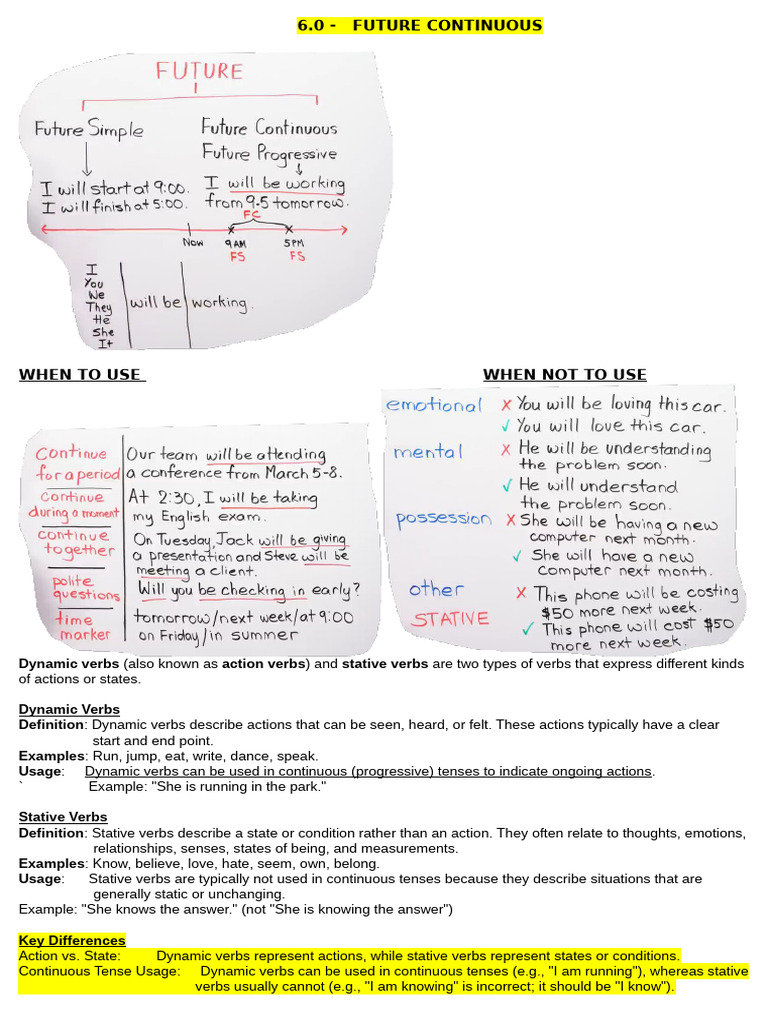 Understanding Future Continuous Tense | PDF | Grammatical Tense | Verb