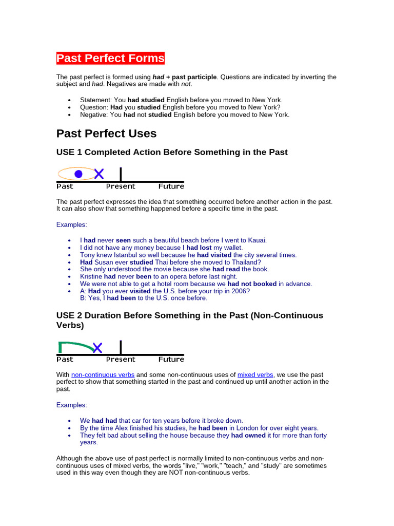 Understanding Past Perfect Tense | PDF