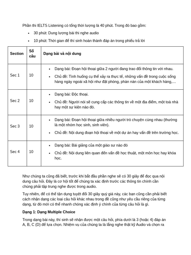 Listening Speaking Pdf