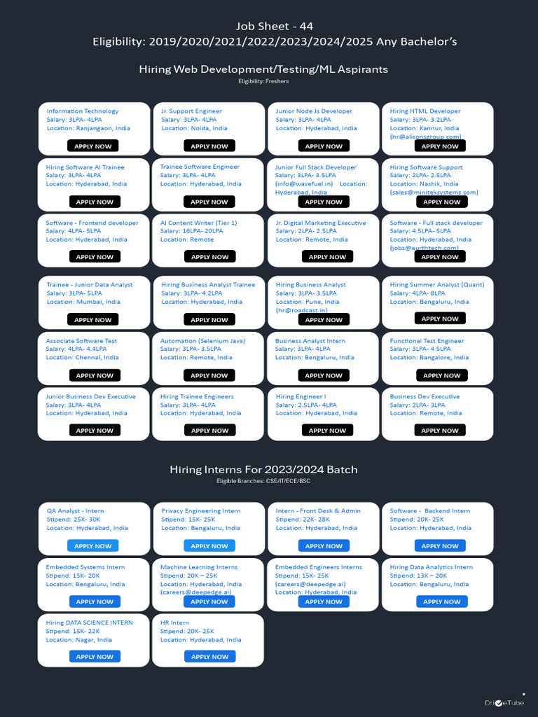 Job Sheet 44 2024 09 10 12 39 47 | PDF | Computing | Software Engineering