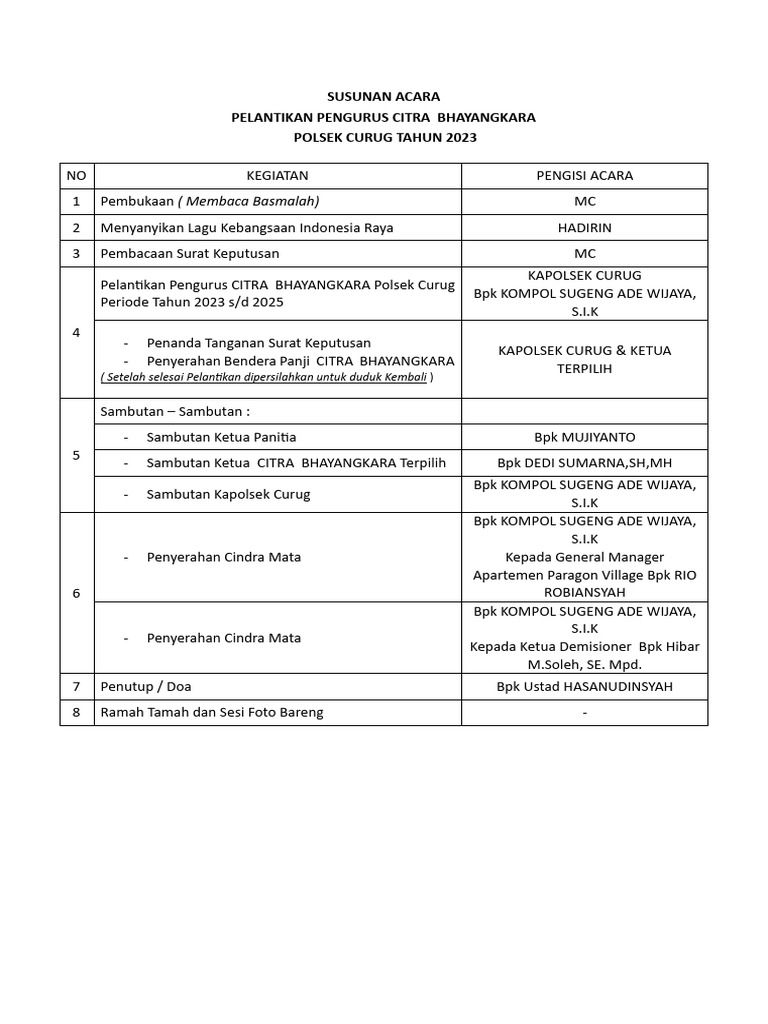 Susunan acara pdf