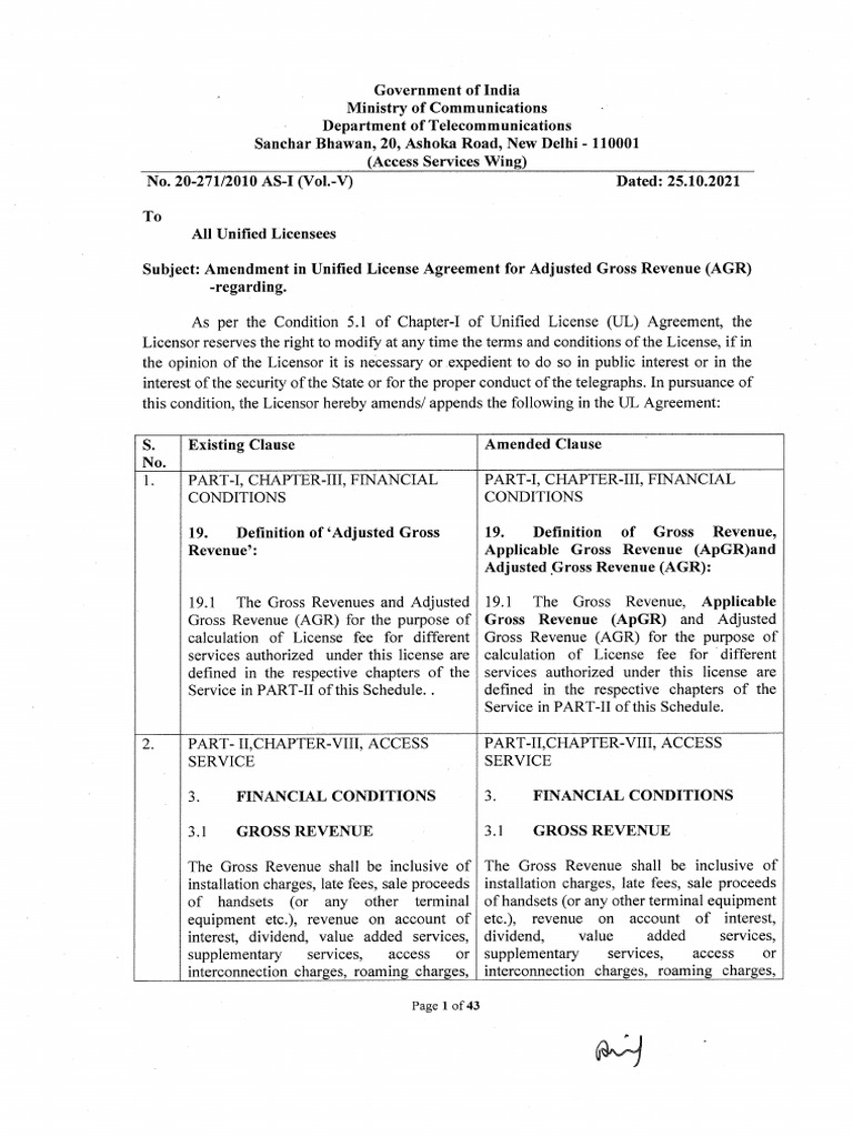 AGR Amendment 2021 | PDF