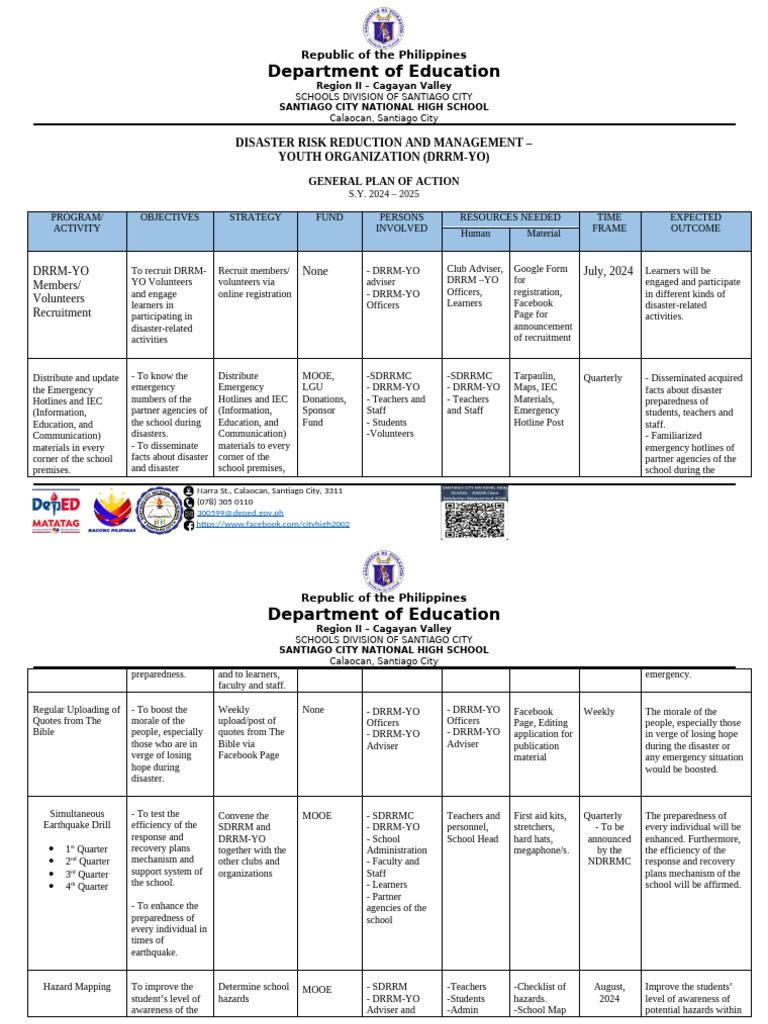 DRRM-YO General Plan of Action 2024-2025 | PDF | Emergency Management