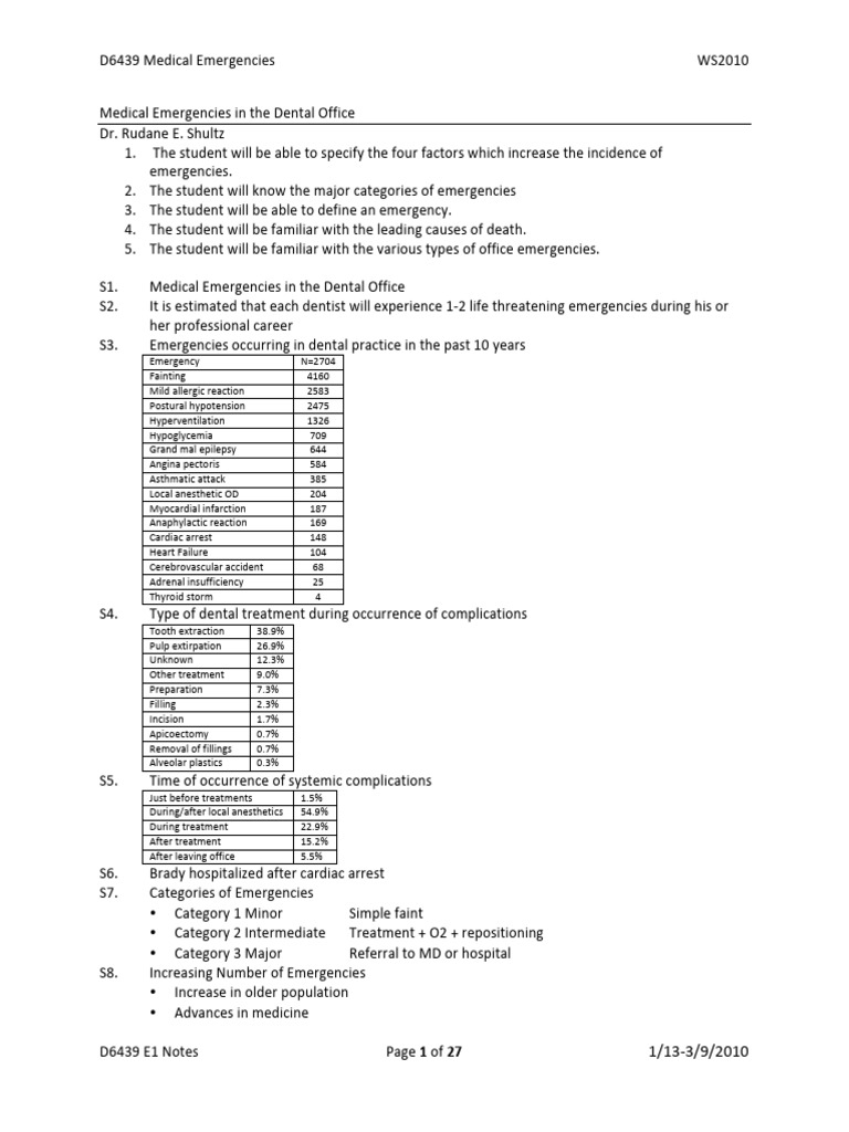 Dental Office Medical Emergencies Guide | PDF | Negligence | Chronic ...