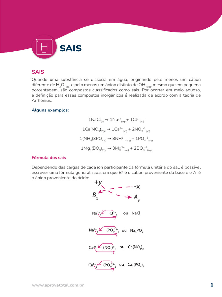 Definição e Nomenclatura de Sais | PDF | Sal (Química) | Ph