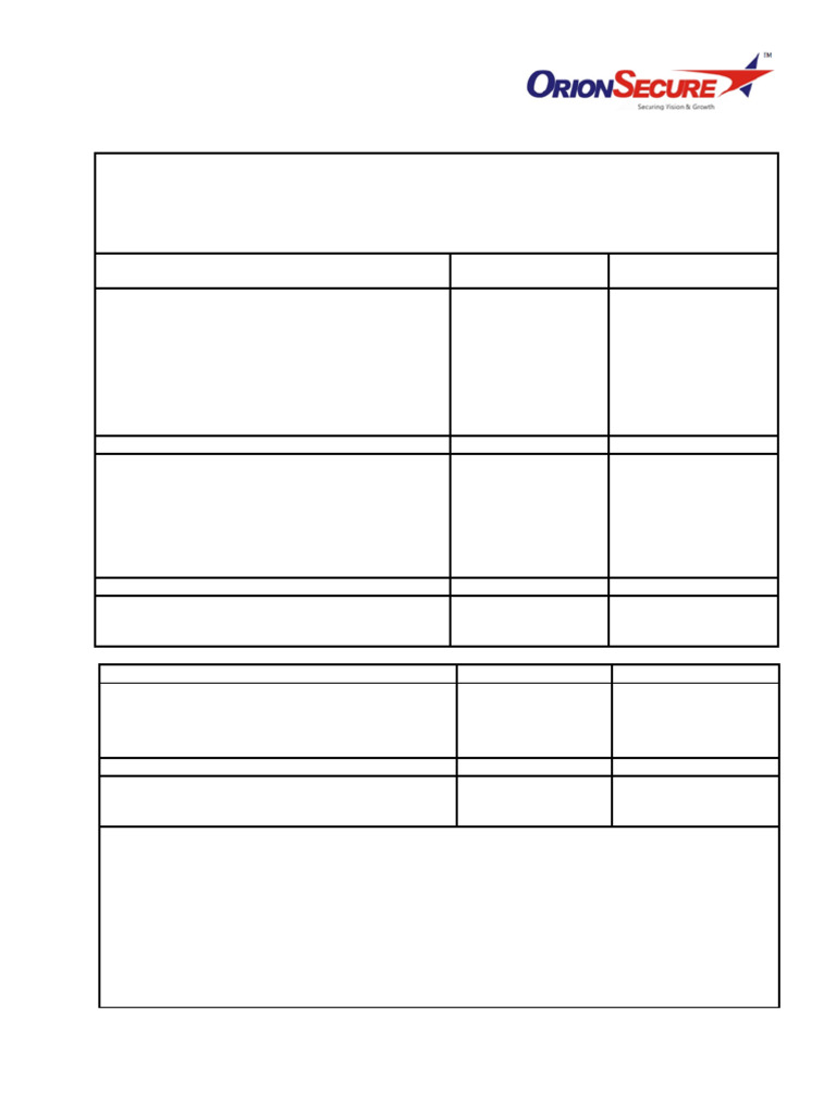 Employee Exit Clearance Form | PDF
