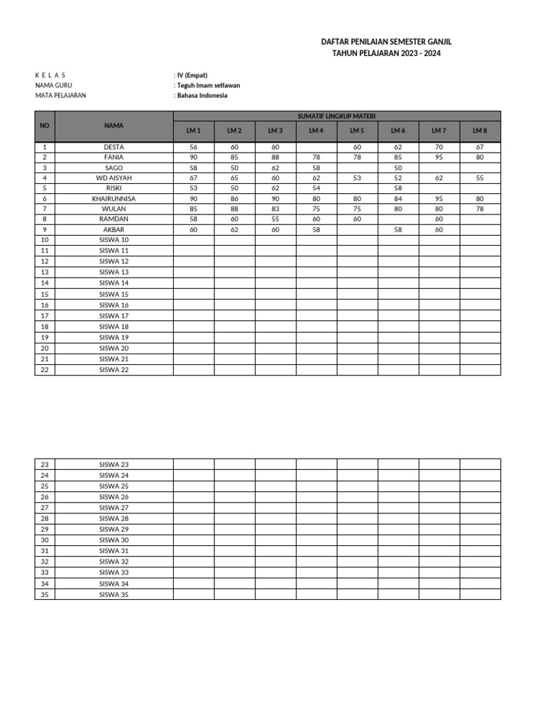Form Pengolahan Nilai Rapor Sumatif Kurikulum Merdeka | PDF