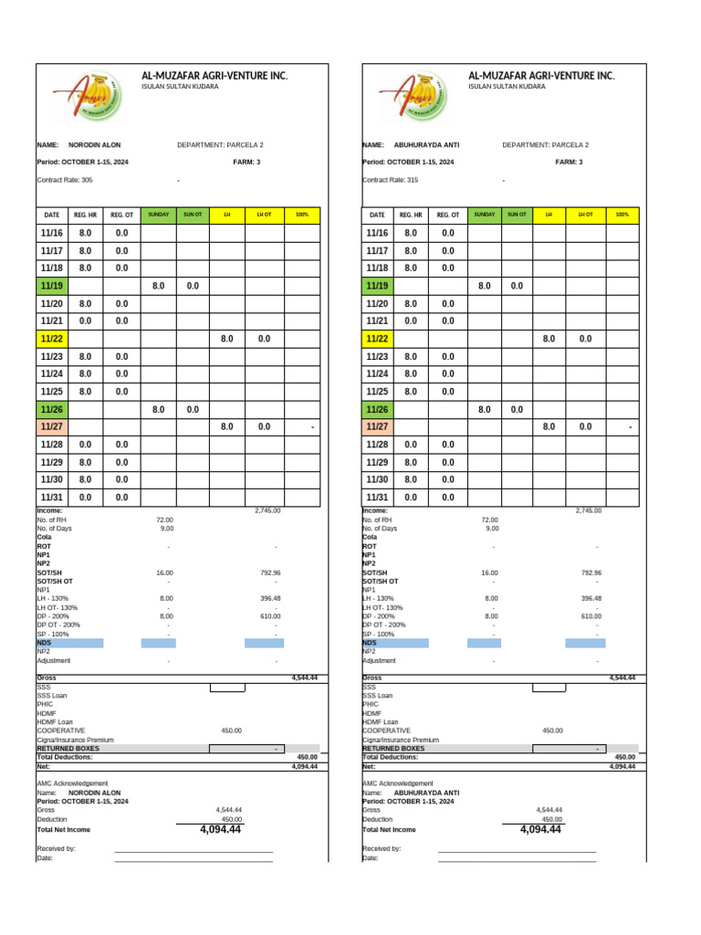 Parcela 2 | PDF | Money | Financial Services