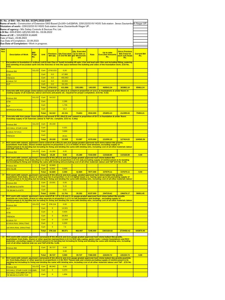 RA Bill for HGIS Sub-station Project | PDF | Concrete | Screw