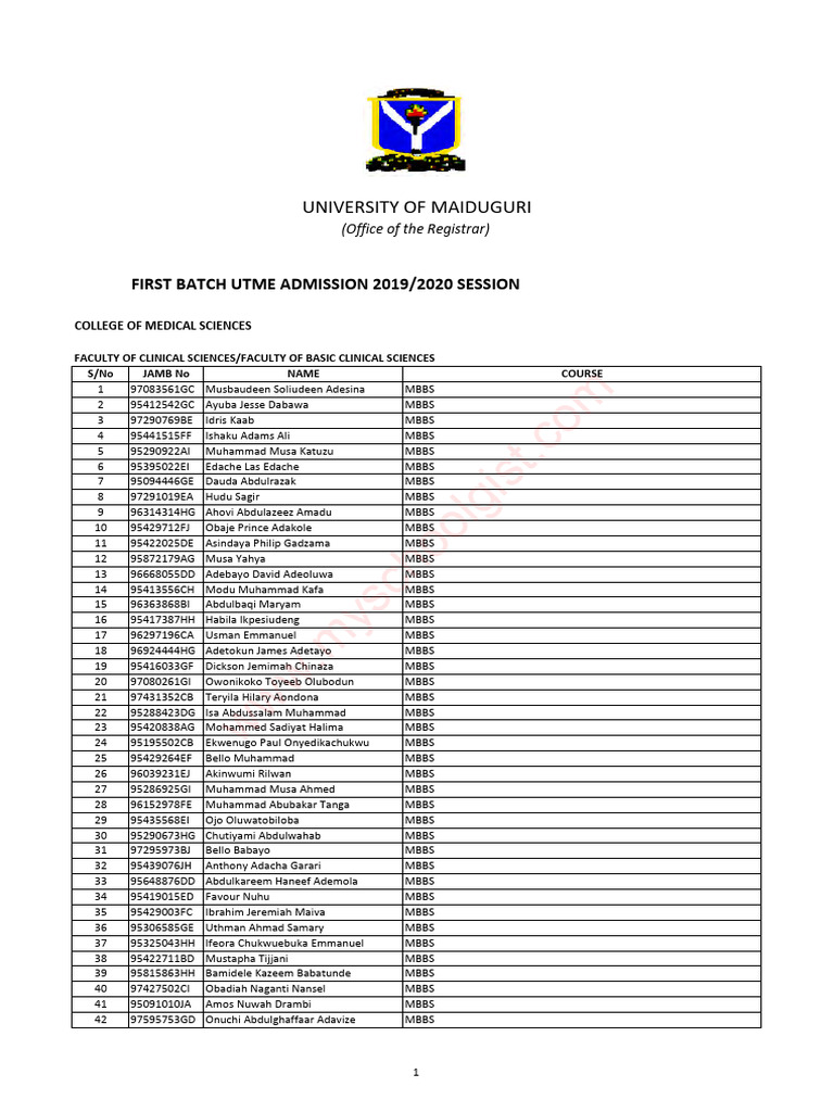 UNIMAID UTME 1st Batch Admission List | PDF