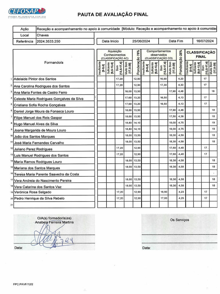 Pauta Final | PDF