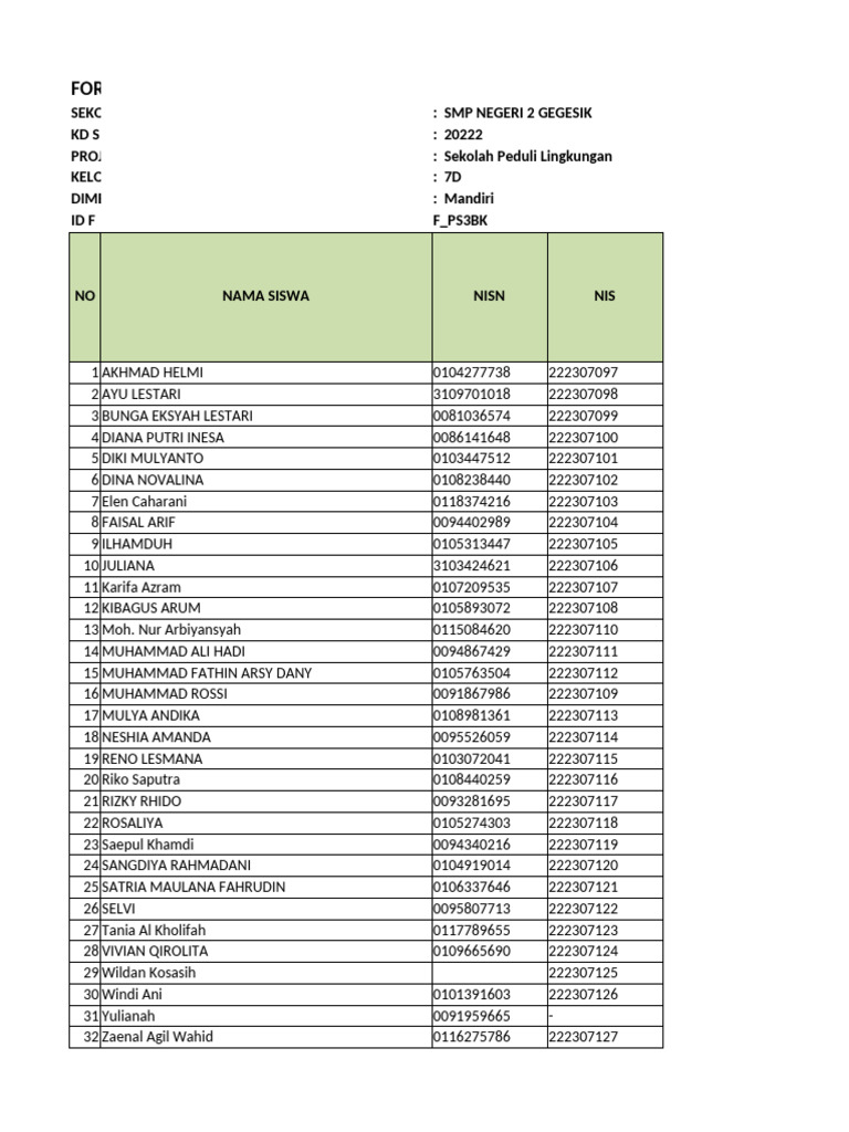 NIL P3S 2022 SMP 7D Mandiri | PDF