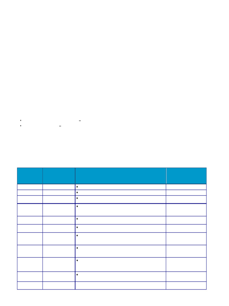 Driver Deployment Utility Release Notes | PDF | Microsoft Windows ...