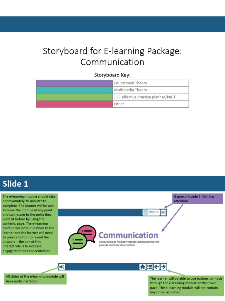 Storyboard Pdf 84647761 Pdf Educational Technology Learning