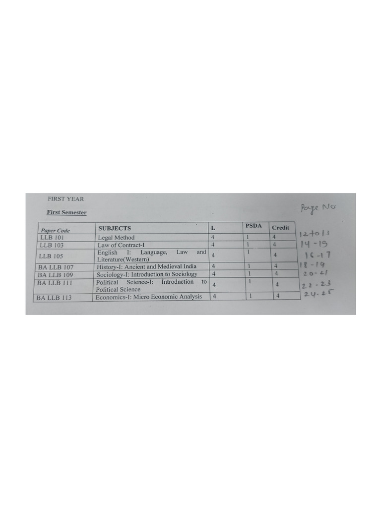 ballb-1st-semester-syllabus-pdf