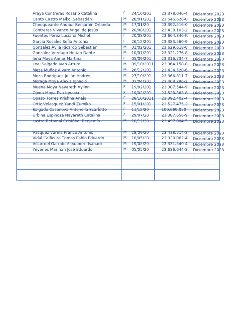 7B3 2024 | PDF