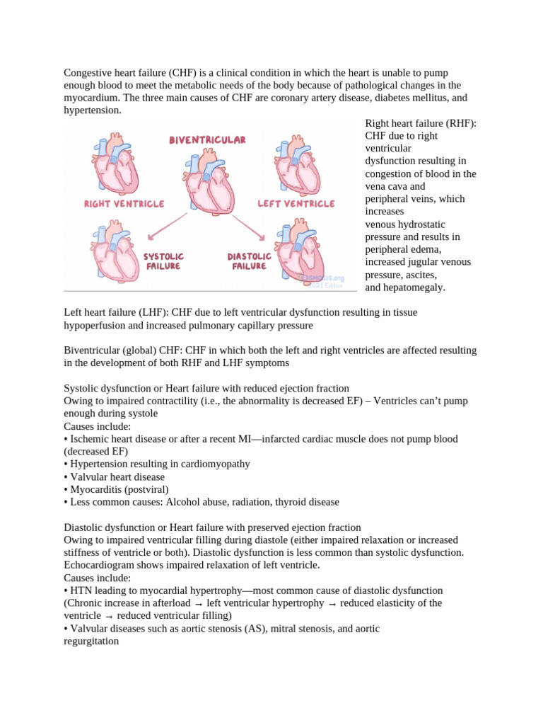 Congestive Heart Failure | PDF | Heart Failure | Heart