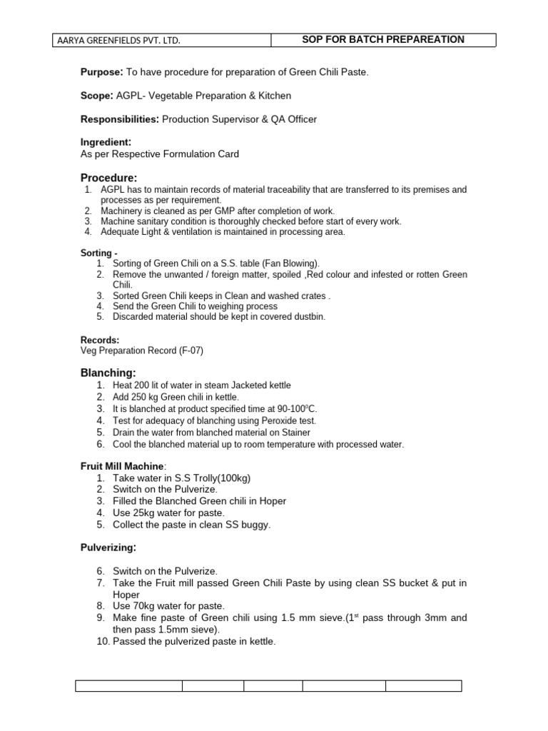SOP For Green Chili Paste | PDF
