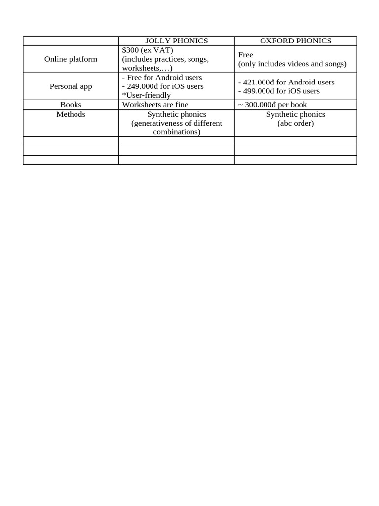 jolly-phonics-or-oxford-phonics-pdf