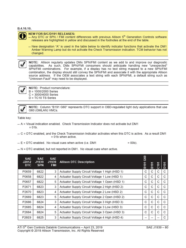 5th Gen Controls DTC Overview | PDF | Switch | Sensor