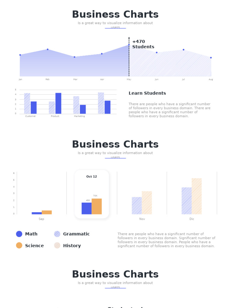 Business Charts - PowerPoint Template | PDF | Learning | Cognition
