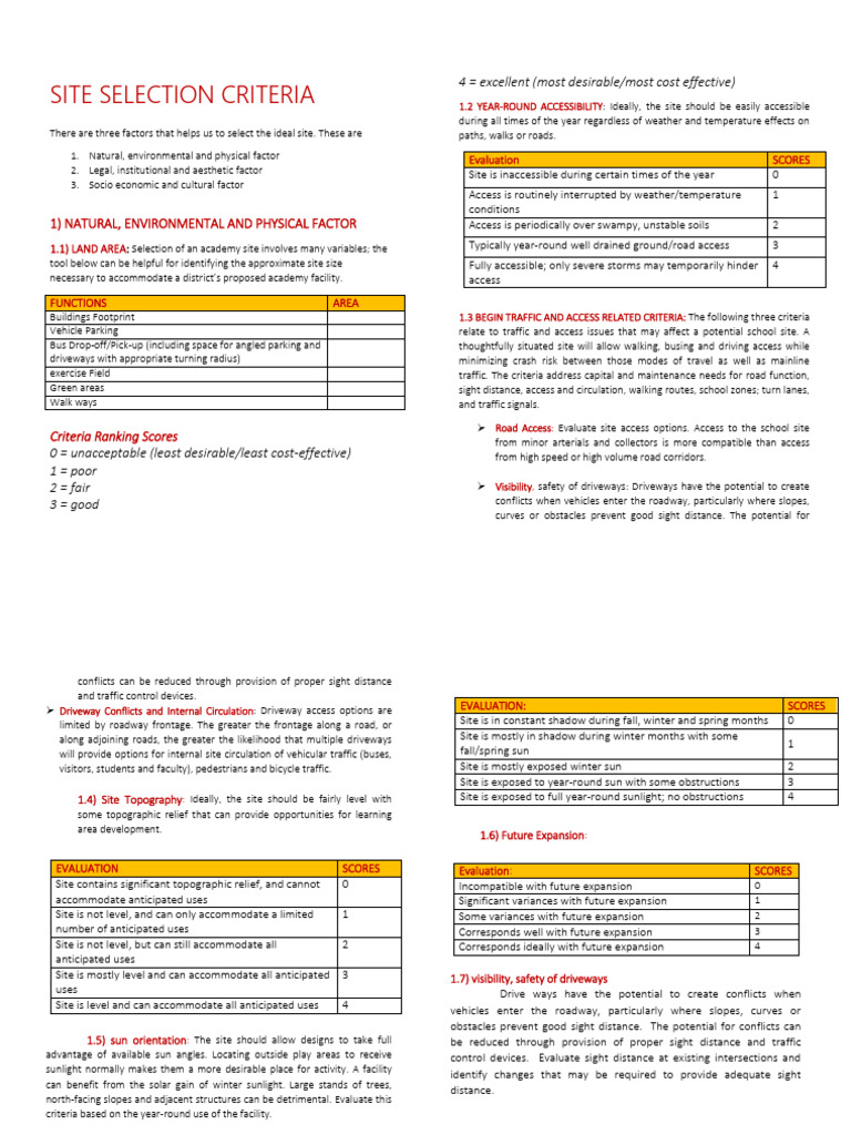 Academy Site Selection Criteria Guide | PDF | Water Supply Network | Road