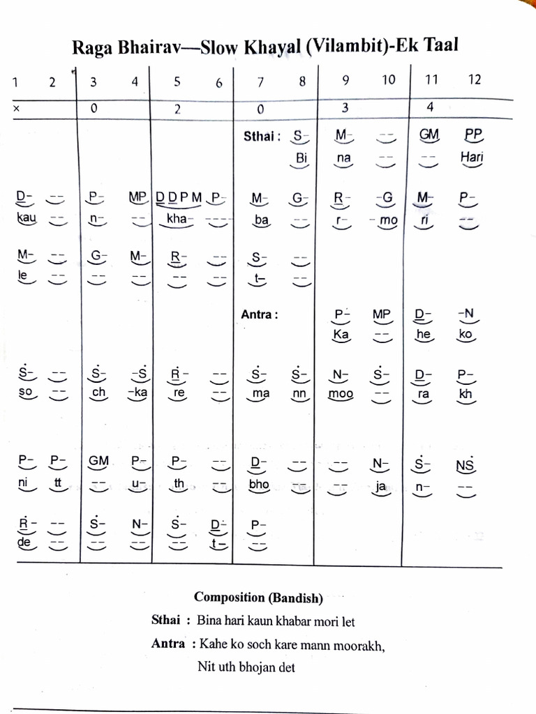 Bhairav Raga: Jago Mohan Pyare Notation | PDF