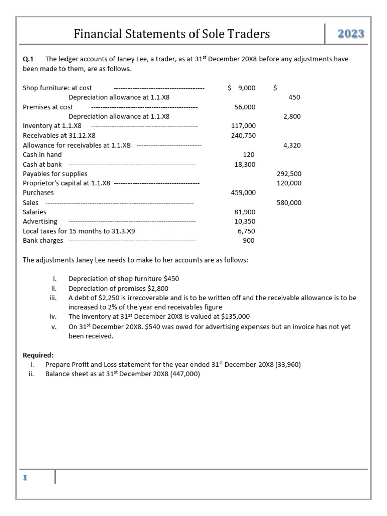 Financial Statements for Sole Traders 2023 | PDF | Expense | Depreciation