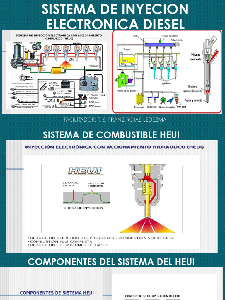 Sistema de Inyecion Electronica Diesel Sistema Heui Common Rail | PDF