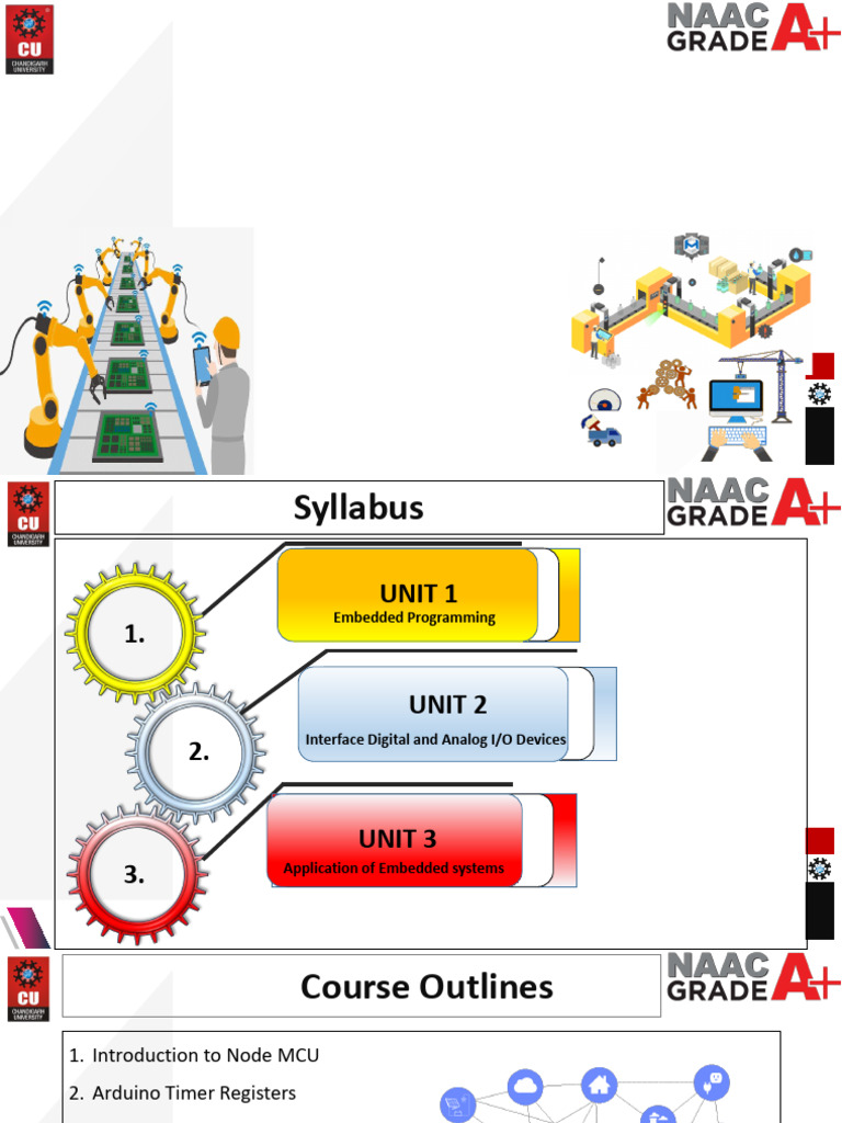 Set a - Notes - Iot - 3rd Unit | PDF | Microcontroller | Arduino