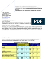 India Retail Report 2009 Detailed Summary