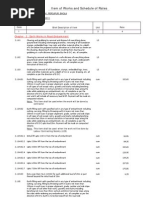 Schedule of Rates Barisal