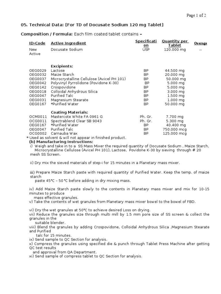 Docusate Sodium 120 mg Tablet Data | PDF | Tablet (Pharmacy) | Magnesium