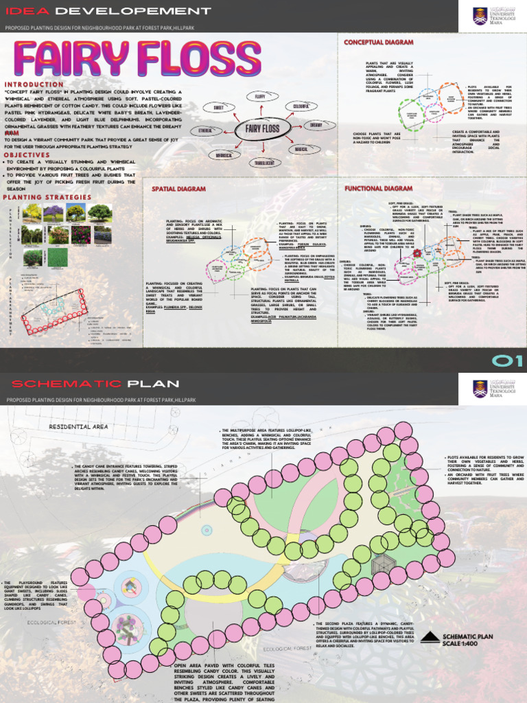 Planting Design Final | PDF | Trees | Plants