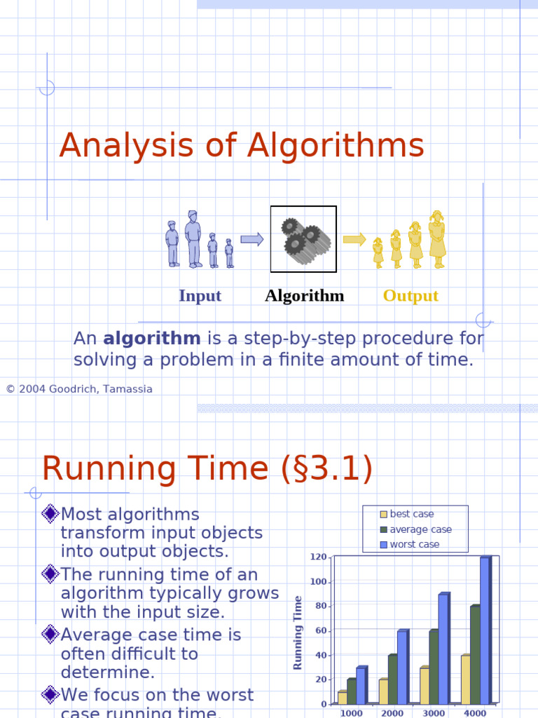 Lec 7 | PDF | Time Complexity | Mathematical Analysis