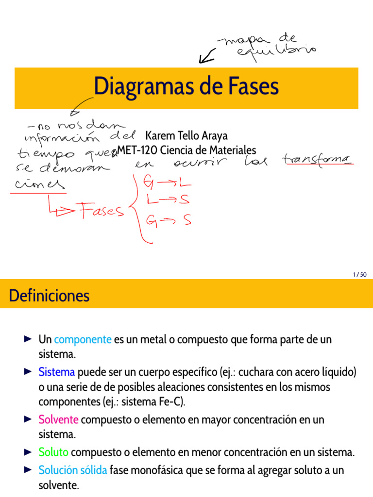 Diagramas de Fases en Ciencia de Materiales | PDF | Fase (materia ...