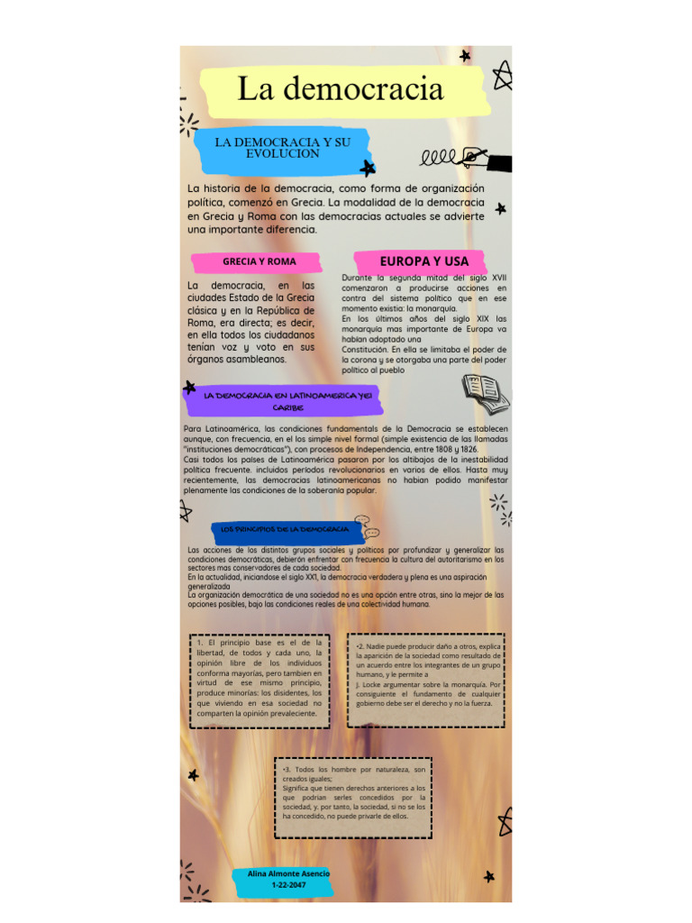 Evolución de la Democracia en el Mundo | PDF | Democracia | Ideologías ...