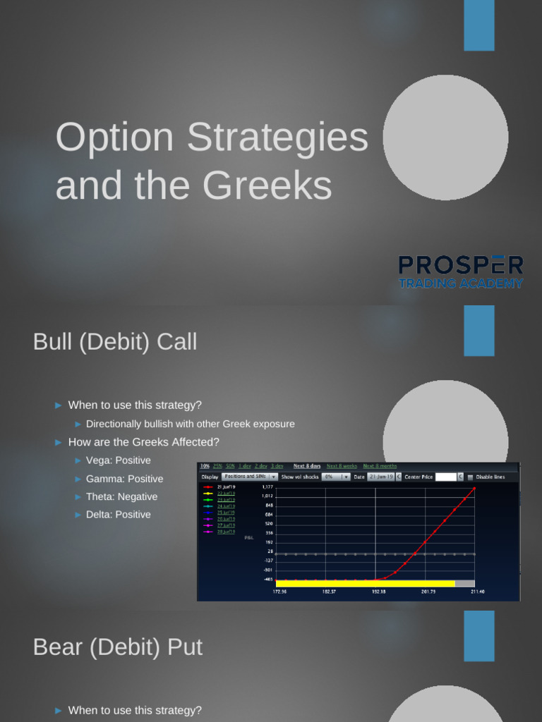 Options Cheatsheet PDF | PDF | Greeks (Finance) | Financial Markets