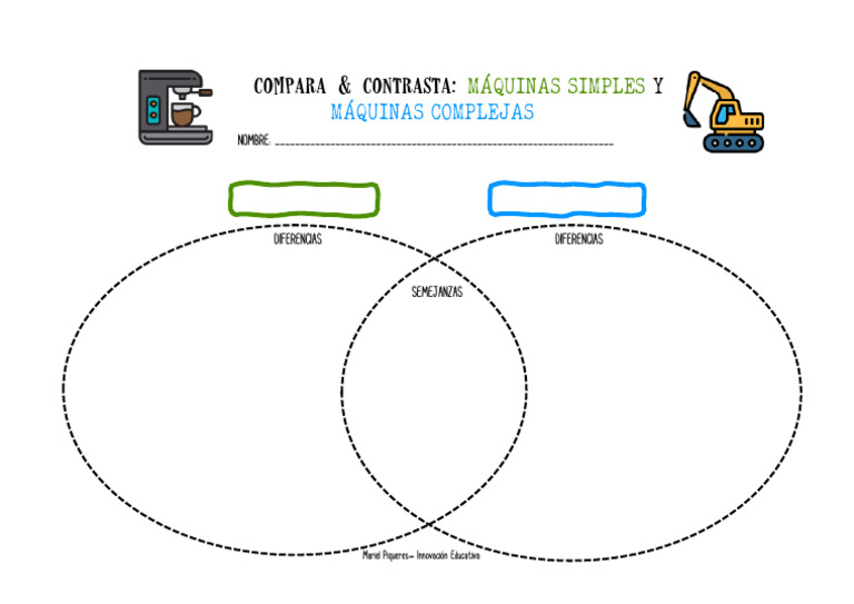 Comparativa de Máquinas Simples y Complejas | PDF